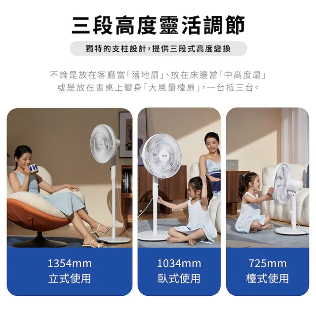 【Philips 飛利浦】16吋 定時 可調3段高度 DC智能變頻風扇 7片扇葉設計-檯立兩用(ACR3162SFD)