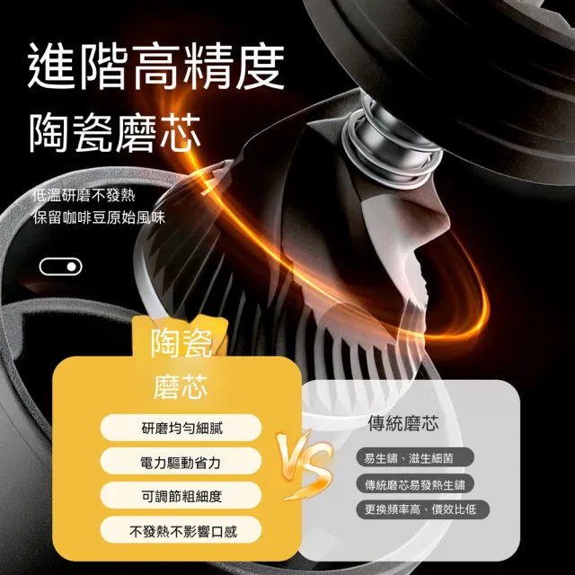 咖啡機 便攜咖啡機 迷你咖啡機 戶外咖啡機 濃縮萃取 5檔粗細可調  陶瓷磨芯