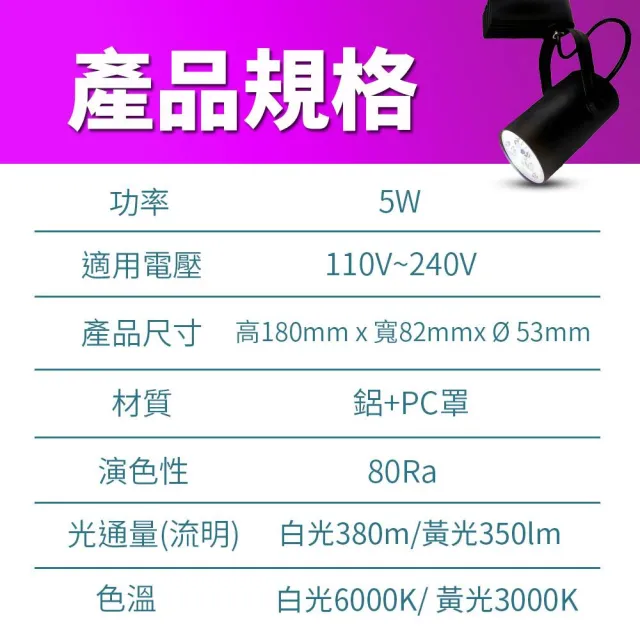 【KISS QUIET】12入組 質感黑LED軌道燈 白光/黃光 5W 黑色限定 光鋐38mm(軌道燈 小射燈 LED燈泡 投射燈)