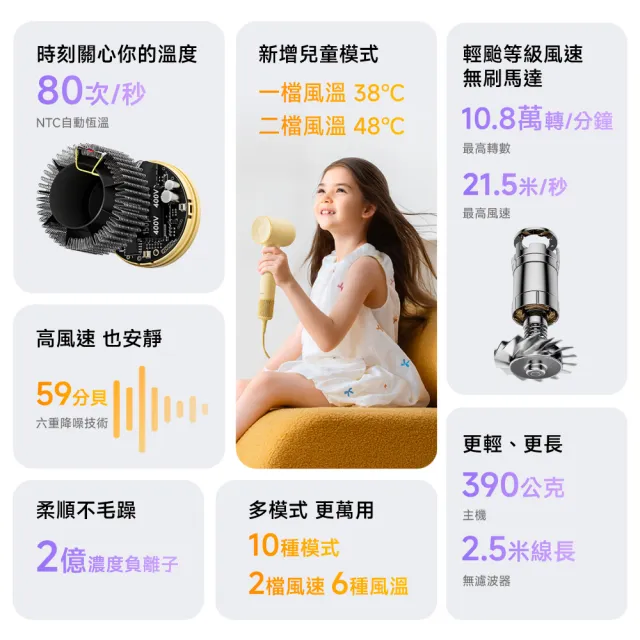 【Laifen 徠芬】SE2 長髮護髮首選高速吹風機(第二代/兩億負離子/智能溫控/靜音設計/3分速乾/內置穩壓器)