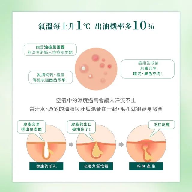 【PuraVida 璞若美得】茶樹淨痘精華 14g