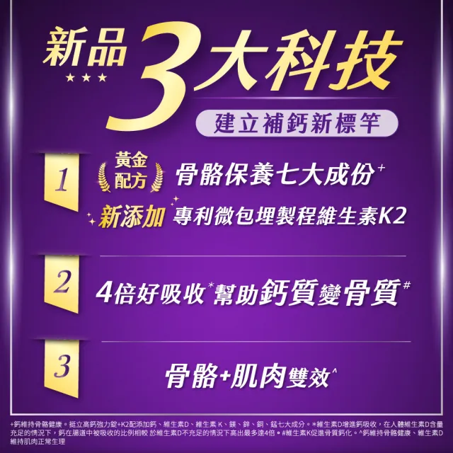 【挺立】高鈣強力錠+K2配方(88錠/盒-鍾欣凌推薦 升級配方 新添加維生素K2)