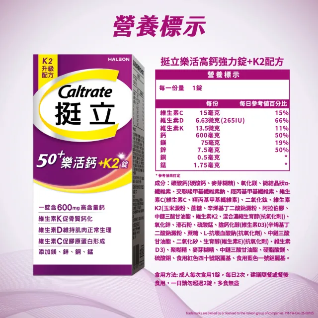 【挺立】樂活高鈣強力錠+K2配方(95錠/盒-鍾欣凌推薦 升級配方 新添加維生素K2)