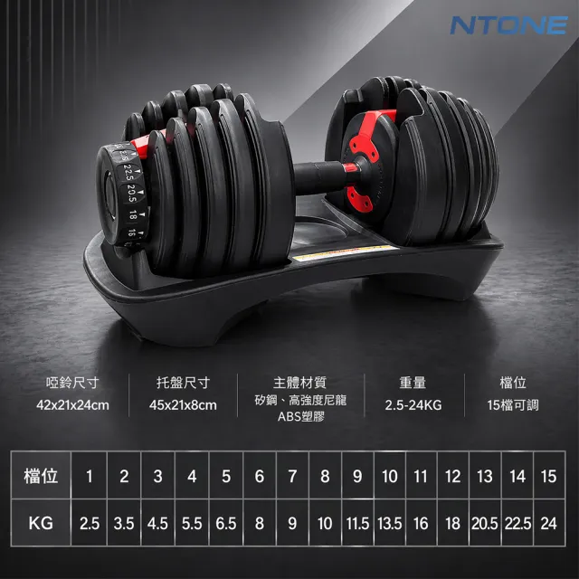 【NTONE】24KG可調式啞鈴 52lb 15檔旋轉調節(2入組)