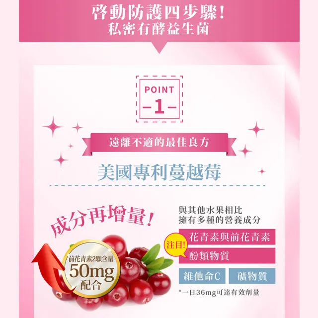 【Simply 新普利】私密有效蔓越莓C錠PLUS 30錠/盒 x2盒(D-甘露糖+私密益生菌)
