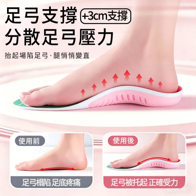 【MUAN】女士專用 舒緩減震足弓鞋墊 扁平足鞋墊 足弓支撐腳墊 高彈運動鞋墊 久站鞋墊