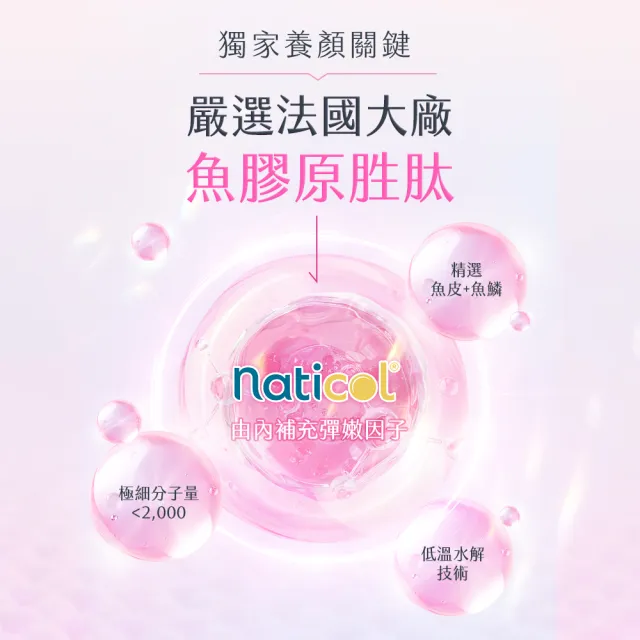 【BHK’s】裸耀膠原蛋白錠 六袋組(30粒/袋)