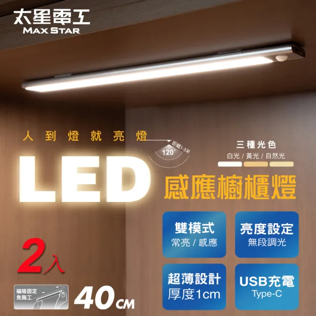 【2026】感應燈推薦10款高評價人氣品牌排行榜 | 好吃美食的八里人