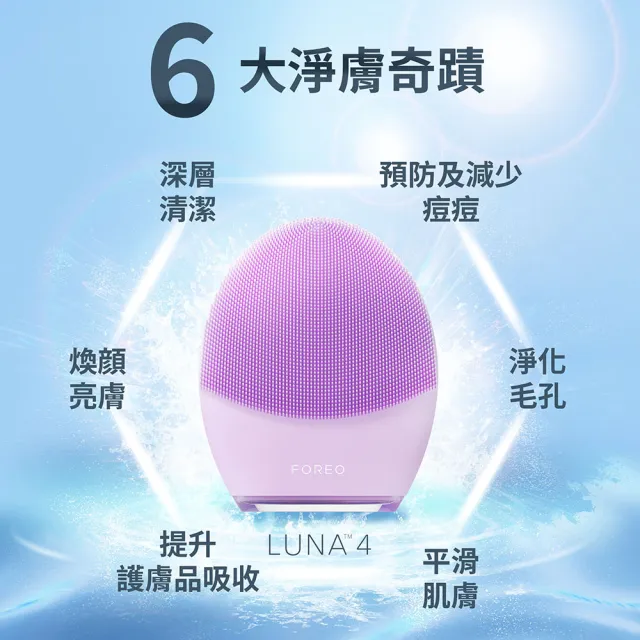 【FOREO】LUNA 4 智能淨透緊緻潔面儀(母親節送禮/官方直營/四色可選/洗臉機)