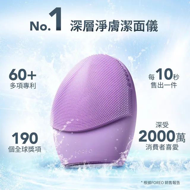 【FOREO】LUNA 4 智能淨透緊緻潔面儀(官方直營/四色可選/洗臉機)
