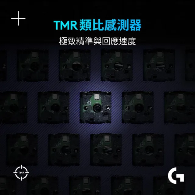 【Logitech G】G512 X 98 類比機械雙軸有線電競鍵盤 + 磨砂透明壓克力手托