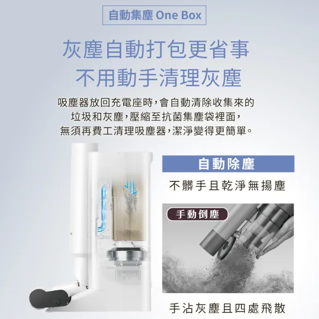 【Panasonic 國際牌】自動集塵吸塵器(MC-KC1W)
