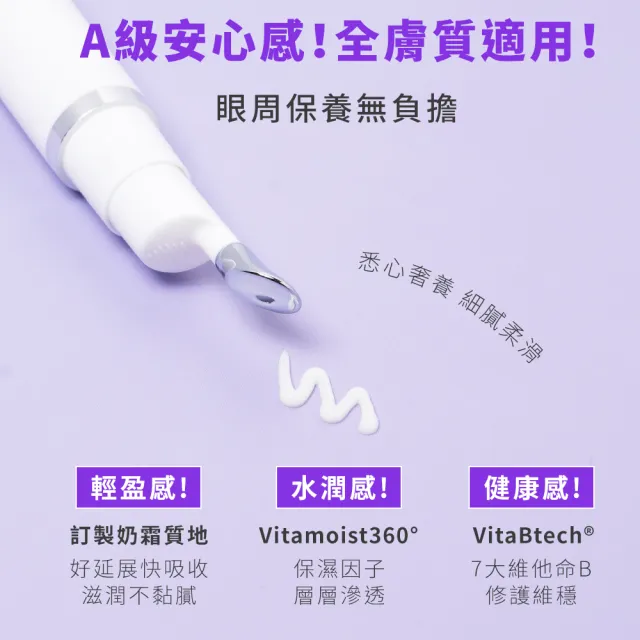 【Swissvita 薇佳】EMS美眼儀亮眼緊緻組(A醇煥活亮眼霜15ml+EMS微電流緊緻美眼儀)
