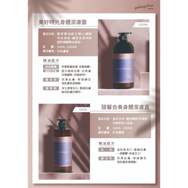 【羅麗芬】甜馨合奏身體潔膚露 500ml 花果香氣 高效保濕