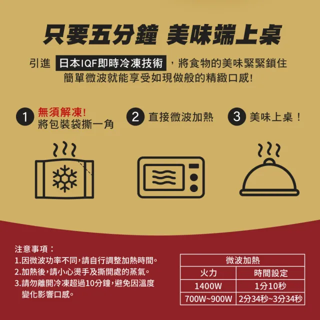 【荷卡料理所】韓式爆漿起司烤飯糰x12包(105gx2入/包)