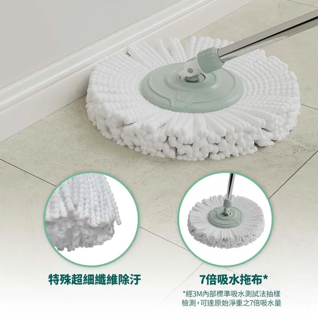 【3M】百利雙渦輪旋轉拖把NT7 (1桿1桶1布) ★布盤適用好神拖