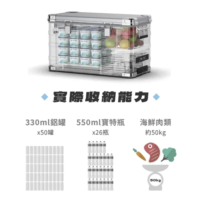 【Barrack 09】AMMOCHILL 雙槽雙溫控車載行動冰箱 銀色 黑色 35L(保冰箱 冰桶 露營 逐露天下)