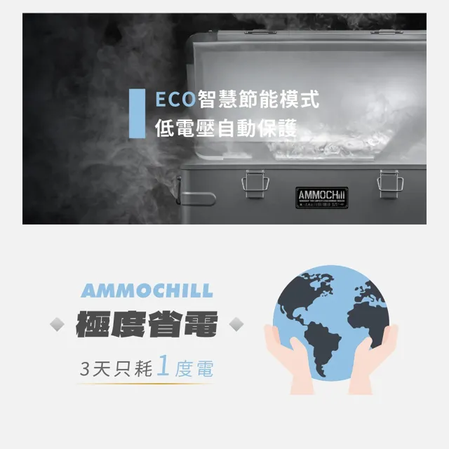 【Barrack 09】AMMOCHILL 雙槽雙溫控車載行動冰箱 銀色 黑色 35L(保冰箱 冰桶 露營 逐露天下)