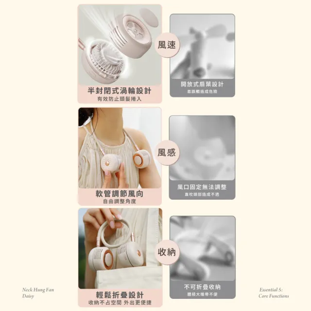 【SOTHING 向物】質感美型 無葉掛脖風扇 小雛菊(可上飛機 usb風扇 掛頸風扇 隨身風扇 無葉風扇 爬山 健走)