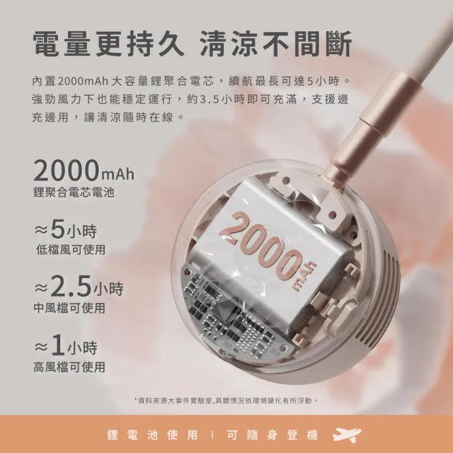 【SOTHING 向物】質感美型 無葉掛脖風扇 小雛菊(可上飛機 usb風扇 掛頸風扇 隨身風扇 無葉風扇 爬山 健走)