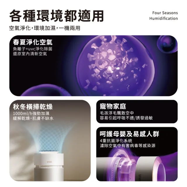 【SOTHING 向物】10L UVC殺菌智能無霧加濕器 銀河(靜音加濕器 芳療加濕器 水氧機 香氛機)
