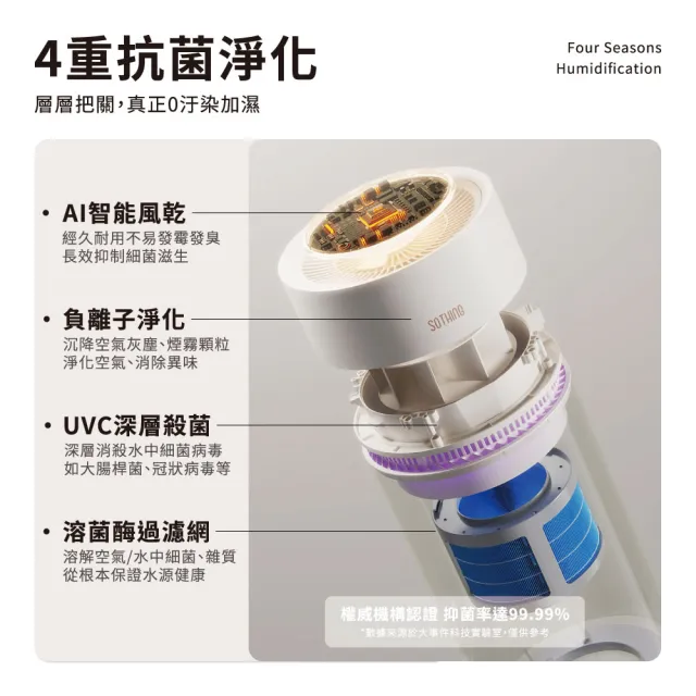 【SOTHING 向物】10L UVC殺菌智能無霧加濕器 銀河(靜音加濕器 芳療加濕器 水氧機 香氛機)