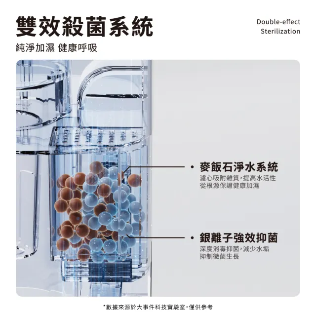 【SOTHING 向物】7L靜音遙控/語音氛圍加濕器 繚繞(靜音加濕器 芳療加濕器 水氧機 香氛機)