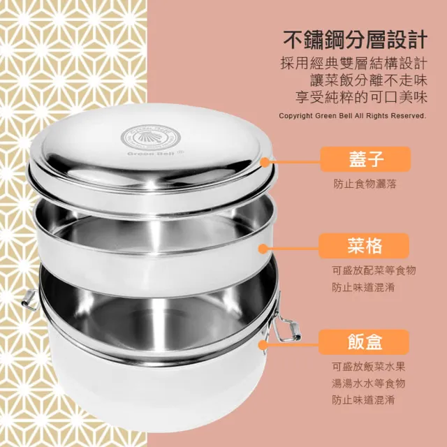 【GREEN BELL 綠貝】316不鏽鋼12cm雙層圓形便當盒(分層 防漏 保溫 易清洗 SGS)