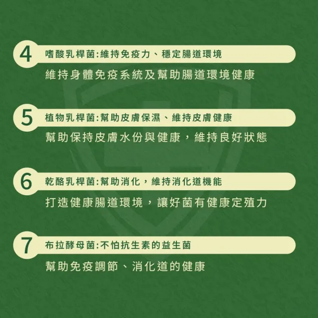 【WeWant 威旺】刺蝟用益生菌+益生元-超能7菌配方(刺蝟保健/刺蝟益生菌/刺蝟)