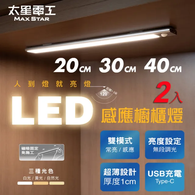 【2026】感應燈推薦10款高評價人氣品牌排行榜 | 好吃美食的八里人