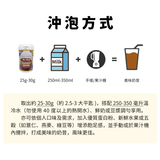 【BILLPAIS】低熱量營養奶昔 經典口味 10瓶組-550公克/瓶 香草/巧克力/草莓/咖啡/芒果