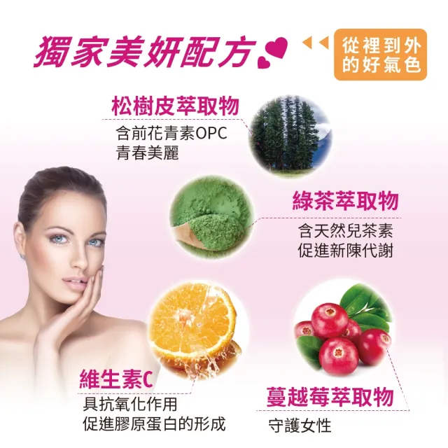 【LOVITA 愛維他】女性長效美妍活力B群 3入組(共90錠)