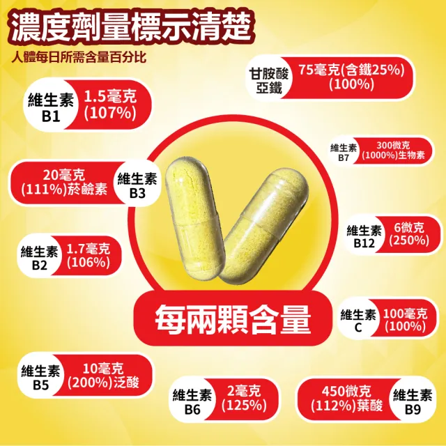 【愛營養 iNutrition】天天裝B - 酵母綜合維生素B群+C - 6盒優惠組(60粒/盒;6盒優惠組)
