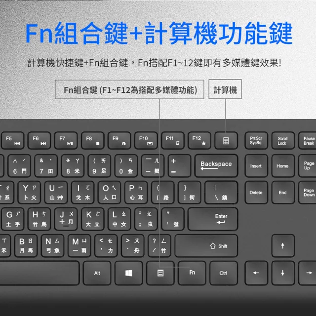 【PC Park】KW700商務型無線鍵鼠組(無線 鍵盤滑鼠組合)