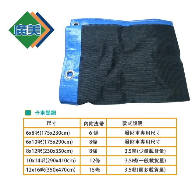 【廣美卡車黑網】卡車黑網 6x10尺 發財貨車專用 一般運量 貨車黑網(防貨掉落網 貨車帆布 遮布 貨車網 車網)