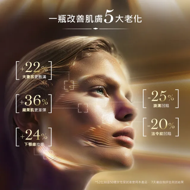 【LANCOME 蘭蔻】官方直營 絕對完美永生玫瑰逆齡乳霜60ml(LANCOME/乳霜/抗老/醫美級PDRN)