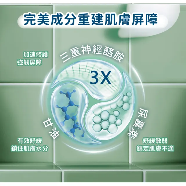 【Cetaphil 舒特膚】官方直營 舒新潔面泡泡 200ml(小雲朵/洗臉慕斯/敏感肌/胺基酸洗面乳/B3/B5/乾燥泛紅)★