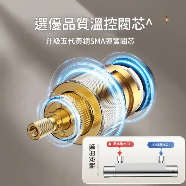 【RTAKO】恆溫淋浴花灑套裝 單出水浴室龍頭 全銅混水閥 增壓手持花灑 升降桿 三段出水蓮蓬頭