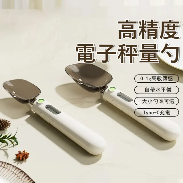 【2026】電子磅秤推薦｜10款高評價人氣品牌排行榜 | BALIMAN情報局