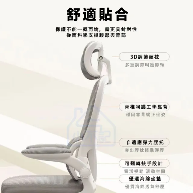 【小不記】可調節頭枕+自適應腰托 電腦椅 辦公椅 可升降耐重旋轉椅 人體工學椅 職員椅 會議椅 網椅 椅子