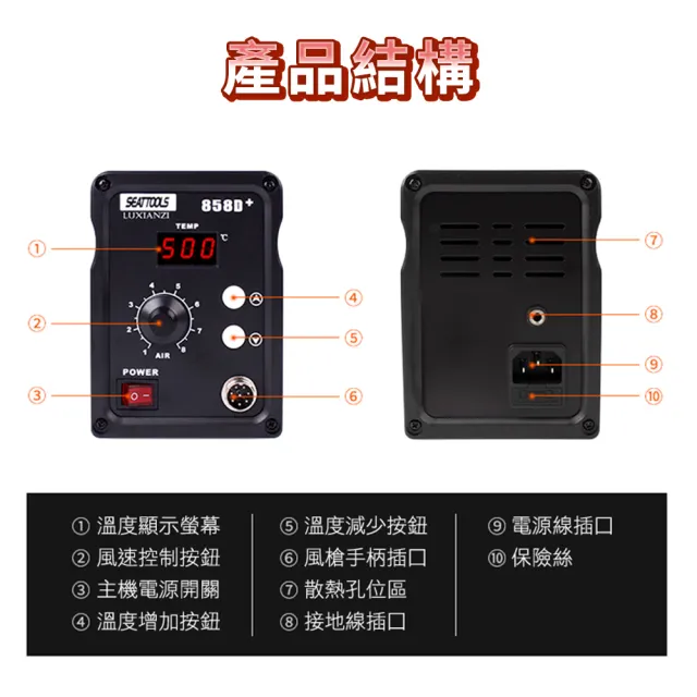 封口 熱烘槍 吹風機 手工藝 收縮膜 包膜工具 電工工具 調溫風槍 630-HG858D+(數位熱風槍 熱風機)
