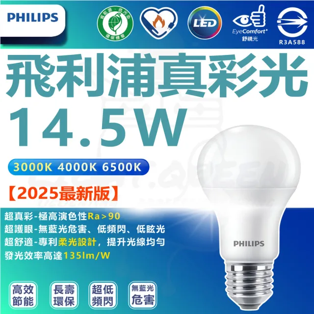 【2026】省電燈泡推薦｜10款高評價人氣品牌排行榜 | BALIMAN情報局