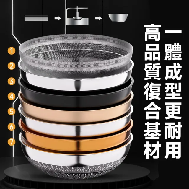 星晏 炒鍋 36cm炒鍋+鍋蓋 316不鏽鋼蜂窩紋炒鍋 不沾鍋 雙面蜂巢設計高效聚能 耐刮/耐熱/強磁