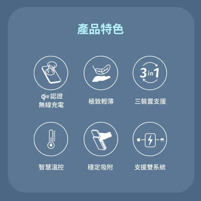 【Philips 飛利浦】新色全新上市!DLK3547Q Qi2 22.5W黑金剛磁吸三合一磁吸充電座(MagSafe/雙系統適用)