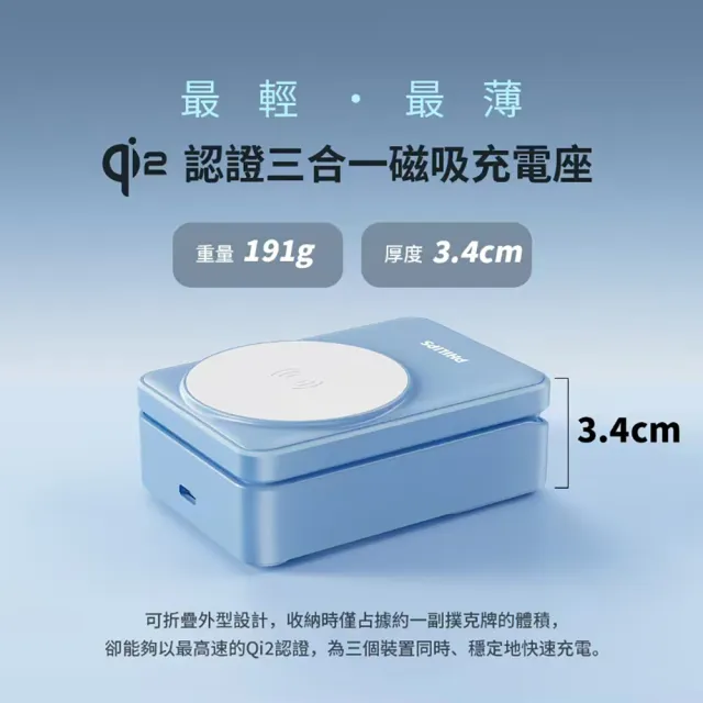 【Philips 飛利浦】新色全新上市!DLK3547Q Qi2 22.5W黑金剛磁吸三合一磁吸充電座(MagSafe/雙系統適用)