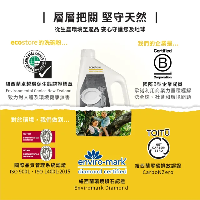 【ecostore 宜可誠】洗碗機專用環保洗碗粉-經典檸檬2kgx3(無人工香精防腐/奶瓶清洗機推薦/紐西蘭永續品牌)