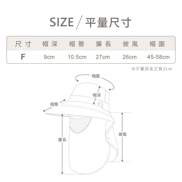 【VOLA 維菈】全方位防曬帽簷面罩 臉部防曬 遮陽帽 護頸帽 騎車戶外遮陽 面罩可拆卸 涼感遮陽 摺疊收納