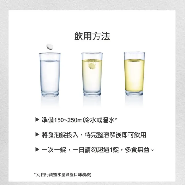 【SUNLIFE 森萊富】德國原裝  維他命C1000發泡錠(檸檬口味 X 1入/共20錠)