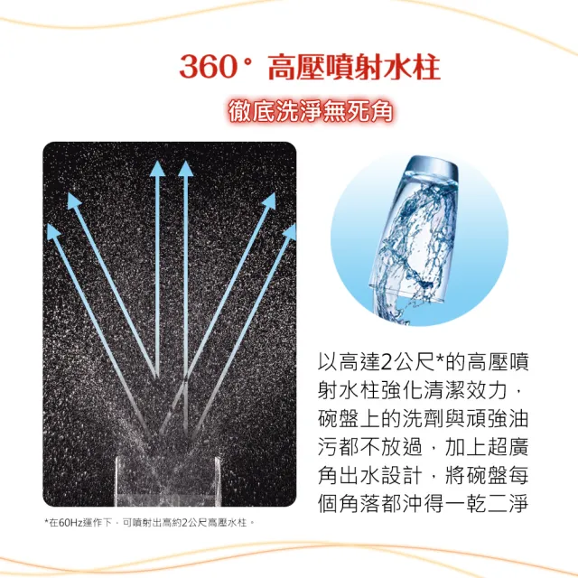 【Panasonic 國際牌】桌上型自動洗碗機(NP-TH4WHR1TW)