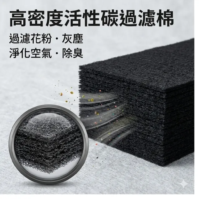 3mm過濾棉100*100cm 可剪裁切(活性炭纖維過濾棉 除臭 空氣凈化過濾棉 適用各種空氣清淨機)
